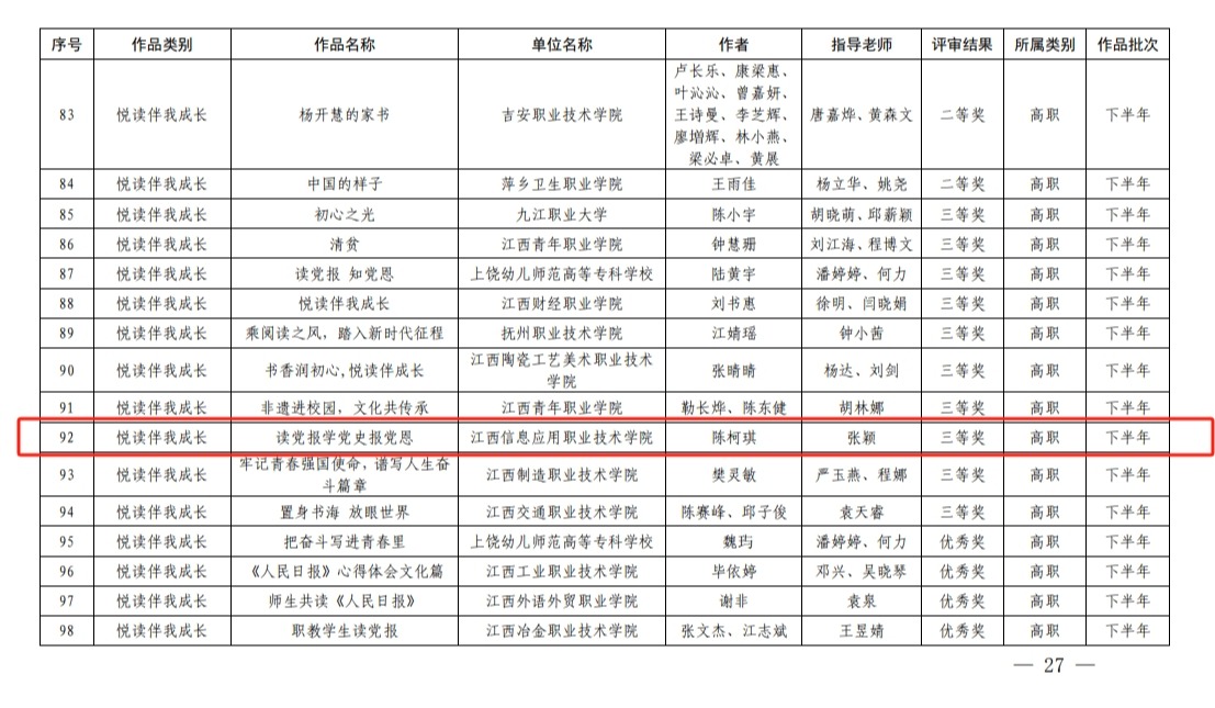 陈柯琪 张颖.png
