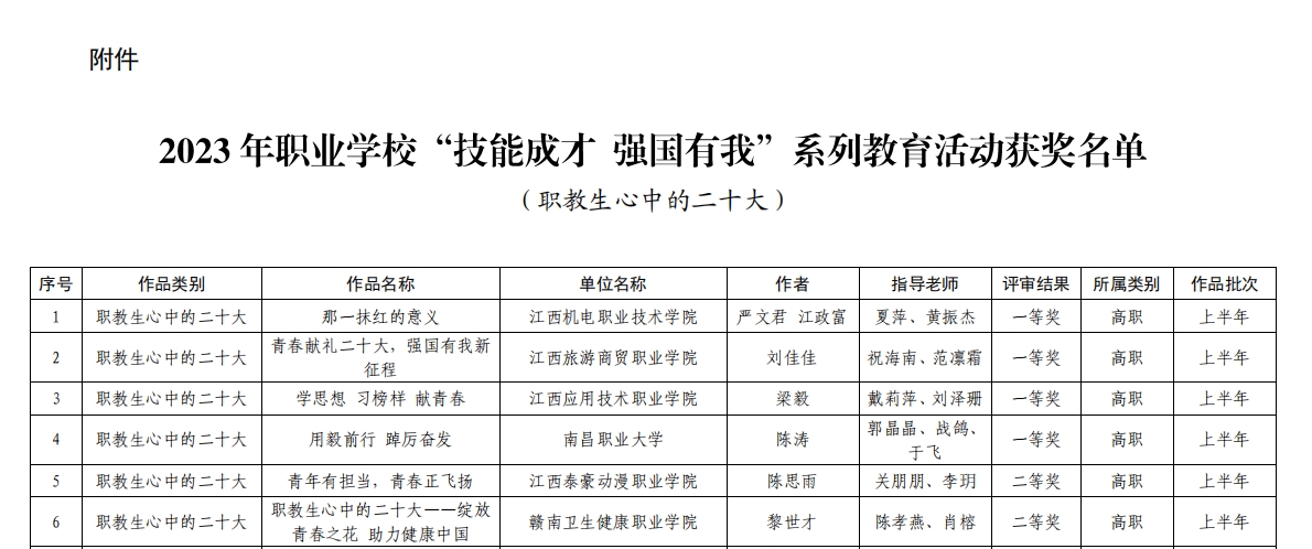获奖名单.png